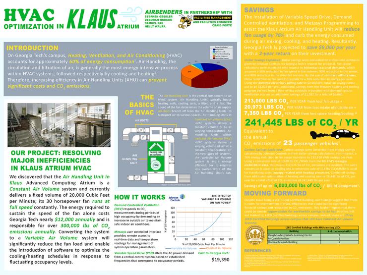 2017 Carbon Reduction Challenge Team Airbenders Poster