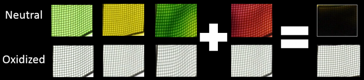 <p>Photography of solutions of the colorless neutral states and vibrantly colored radical cation states of the four ACE molecules. Two of these materials combine to create a clear-to-black switching electrochromic blend. (Image: Reynolds Group, Georgia Tech)</p>