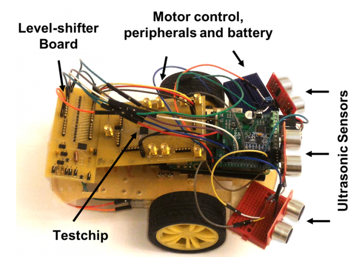 <p>Robot utilizing rewardrive machine learning to drive decision making.</p>