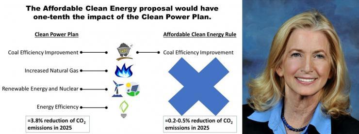 <p>School of Public Policy’s Brown Analyzes New Energy Policy</p>