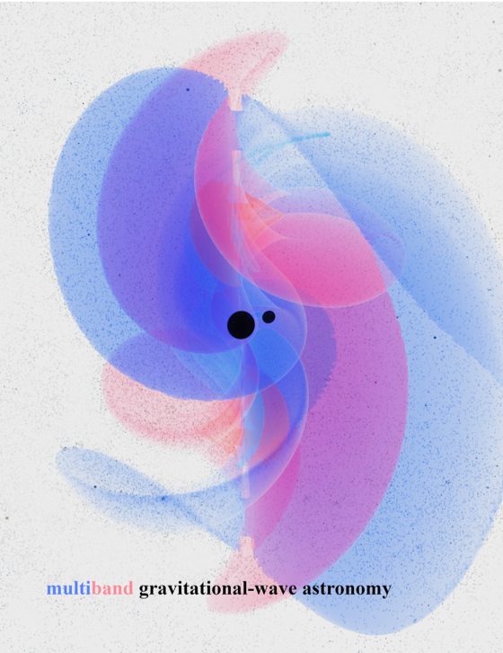 <p>A snapshot of the 3D gravitational waveform from a general relativistic simulation of binary black holes. Gravitational waves from such binary mergers are routinely observed by LIGO. With space missions such as LISA, the evolution of these binaries can be monitored years in advance, allowing multi-frequency constraints on astrophysical formations and tests of general relativity.  (Credit: Jani, K., Kinsey, M., Clark, M., Center for Relativistic Astrophysics, Georgia Institute of Technology.)</p>