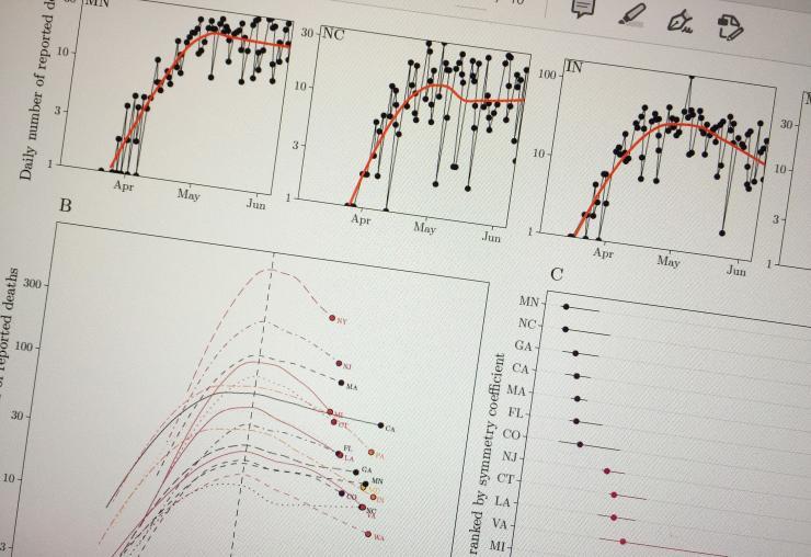 <p>In the midst of the coronavirus pandemic, two human factors are battling it out: awareness of the virus’s severe consequences and fatigue from nine months of pandemic precautions. The results of that battle can be seen in the oddly shaped case, hospitalization, and fatality-count graphs, a new study suggests.</p>