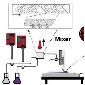 <p>Partial mixer diagram</p>